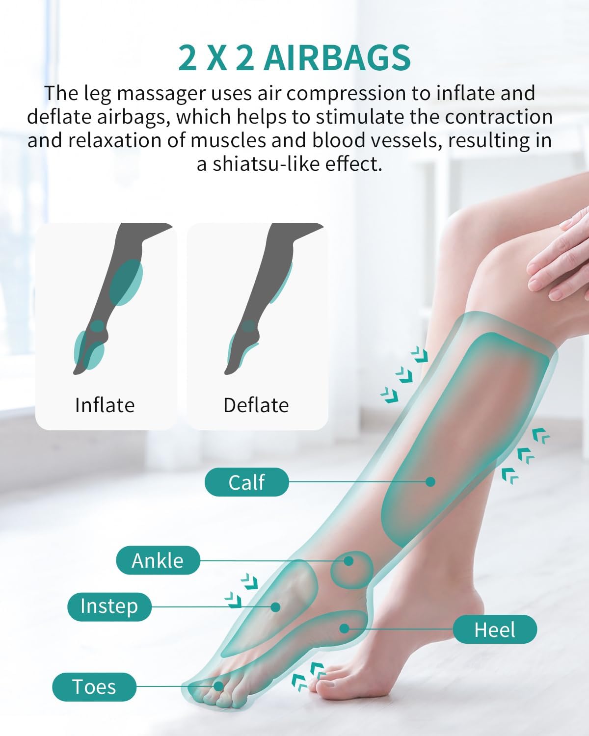 Nekteck Leg Massager with Air Compression for Circulation and Relaxation, Foot and Calf Massage Machine with Hand-held Controller 2 Modes 3 Intensities, Adjustable Leg Wraps for Home and Office Use